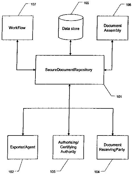 A single figure which represents the drawing illustrating the invention.